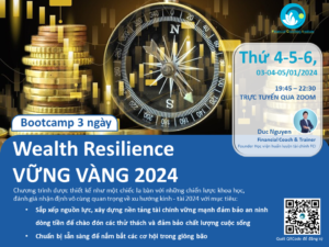 Well Resillience - Vững Vàng 2024